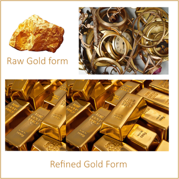 The Fascinating Journey of Gold: From Mine to Masterpiece